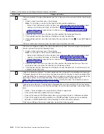 Предварительный просмотр 78 страницы IBM System Storage TS2240 Setup, Operator, And Service Manual