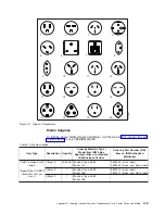 Предварительный просмотр 89 страницы IBM System Storage TS2240 Setup, Operator, And Service Manual