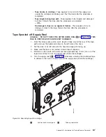 Предварительный просмотр 105 страницы IBM System Storage TS2240 Setup, Operator, And Service Manual