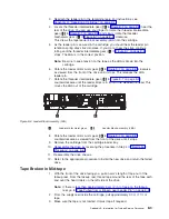 Предварительный просмотр 107 страницы IBM System Storage TS2240 Setup, Operator, And Service Manual