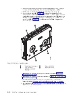 Предварительный просмотр 108 страницы IBM System Storage TS2240 Setup, Operator, And Service Manual