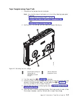 Предварительный просмотр 109 страницы IBM System Storage TS2240 Setup, Operator, And Service Manual