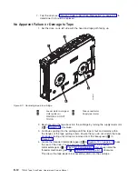 Предварительный просмотр 110 страницы IBM System Storage TS2240 Setup, Operator, And Service Manual