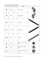 Preview for 50 page of IBM System Storage TS2900 Setup, Operator, And Service Manual