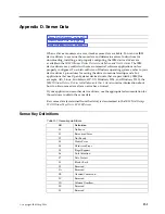 Preview for 211 page of IBM System Storage TS2900 Setup, Operator, And Service Manual