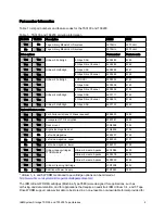 Предварительный просмотр 4 страницы IBM System Storage TS3100 Quick Manual