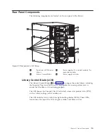 Preview for 33 page of IBM System Storage TS3310 Maintenance Information