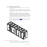 Preview for 31 page of IBM System Storage TS3500 Introduction And Planning Manual