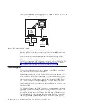 Preview for 82 page of IBM System Storage TS3500 Introduction And Planning Manual