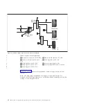 Preview for 86 page of IBM System Storage TS3500 Introduction And Planning Manual