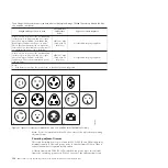 Preview for 154 page of IBM System Storage TS3500 Introduction And Planning Manual