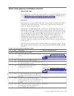 Preview for 61 page of IBM System Storage TS7600 ProtecTIER Series Installation Roadmap Manual