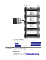 Предварительный просмотр 69 страницы IBM System Storage TS7600 ProtecTIER Series Installation Roadmap Manual