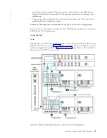 Предварительный просмотр 91 страницы IBM System Storage TS7600 ProtecTIER Series Installation Roadmap Manual