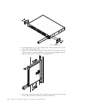 Preview for 24 page of IBM System X High Voltage DC PDU Installation And Maintenance Manual