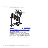 Preview for 108 page of IBM System x iDataPlex dx340 Problem Determination And Service Manual