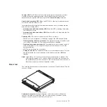 Предварительный просмотр 25 страницы IBM System x iDataPlex dx360 M2 Problem Determination And Service Manual