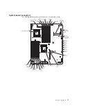 Предварительный просмотр 27 страницы IBM System x iDataPlex dx360 M2 Problem Determination And Service Manual