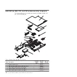 Предварительный просмотр 126 страницы IBM System x iDataPlex dx360 M2 Problem Determination And Service Manual