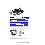 Предварительный просмотр 173 страницы IBM System x iDataPlex dx360 M2 Problem Determination And Service Manual