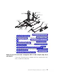 Предварительный просмотр 211 страницы IBM System x iDataPlex dx360 M2 Problem Determination And Service Manual