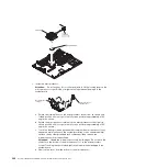 Предварительный просмотр 216 страницы IBM System x iDataPlex dx360 M2 Problem Determination And Service Manual