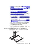 Предварительный просмотр 221 страницы IBM System x iDataPlex dx360 M2 Problem Determination And Service Manual