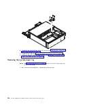 Предварительный просмотр 224 страницы IBM System x iDataPlex dx360 M2 Problem Determination And Service Manual