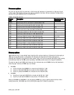 Preview for 11 page of IBM System x3200 M3 Product Manual