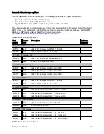 Preview for 13 page of IBM System x3200 M3 Product Manual