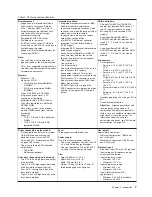 Preview for 27 page of IBM System x3200 M3 Service Manual