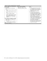 Preview for 28 page of IBM System x3200 M3 Service Manual