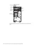 Preview for 30 page of IBM System x3200 M3 Service Manual