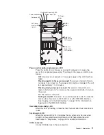 Preview for 31 page of IBM System x3200 M3 Service Manual