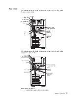 Preview for 33 page of IBM System x3200 M3 Service Manual