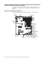 Preview for 36 page of IBM System x3200 M3 Service Manual