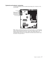 Preview for 37 page of IBM System x3200 M3 Service Manual