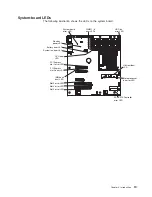 Preview for 39 page of IBM System x3200 M3 Service Manual