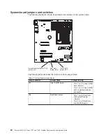 Preview for 40 page of IBM System x3200 M3 Service Manual