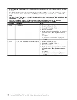 Preview for 50 page of IBM System x3200 M3 Service Manual