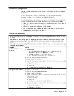 Preview for 77 page of IBM System x3200 M3 Service Manual