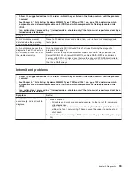 Preview for 79 page of IBM System x3200 M3 Service Manual