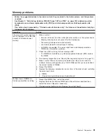 Preview for 81 page of IBM System x3200 M3 Service Manual