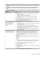 Preview for 83 page of IBM System x3200 M3 Service Manual