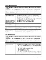 Preview for 87 page of IBM System x3200 M3 Service Manual