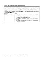 Preview for 88 page of IBM System x3200 M3 Service Manual