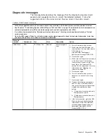 Preview for 95 page of IBM System x3200 M3 Service Manual