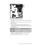 Preview for 193 page of IBM System x3200 M3 Service Manual