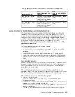 Preview for 243 page of IBM System x3200 M3 Service Manual