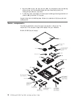 Preview for 36 page of IBM System x3250 M4 Installation & User Manual